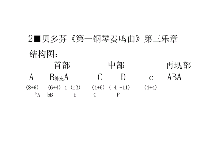 多声部音乐发展史