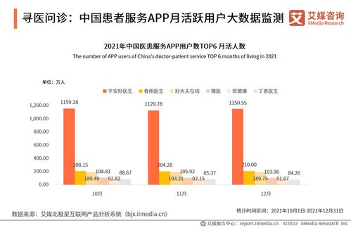 大健康产品是啥