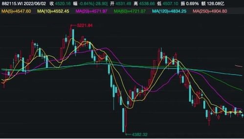 只股票的面值困境亿海航控股竟也逼近元退市红线