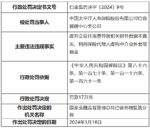 代理人高佣金奖励存漏洞！内部员工虚假投保，某人寿保险公司损失超万元