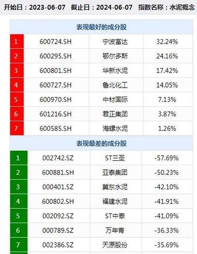 紫荆投资管理有限公司