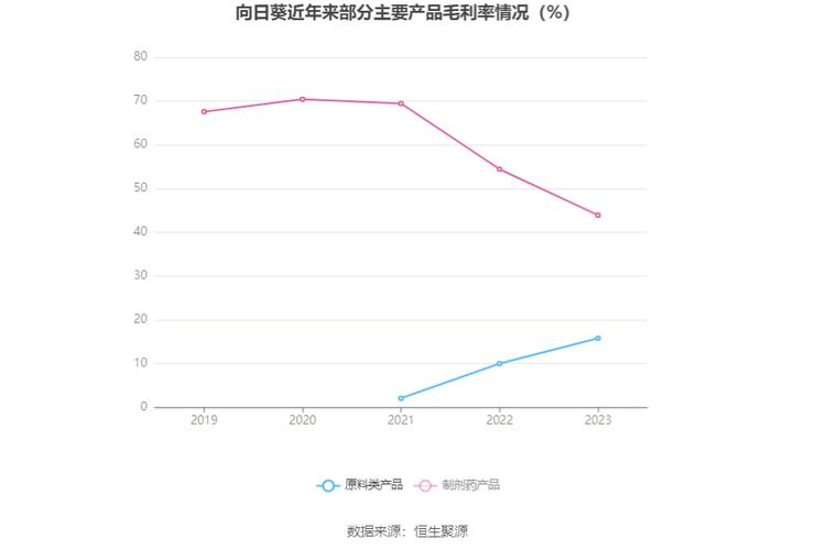 【中捷资源上半年业绩亮眼，预盈万元万元，同比扭亏为盈！】