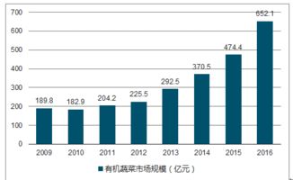 中电兴发：预计年上半年亏损亿元亿元