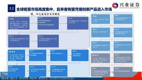 宋志平：创新要掌握火候，小米如果十年前做，连充电桩都没有