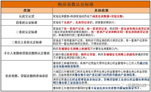 腾讯宣布对员工薪资福利政策进行调整，涉及两方面