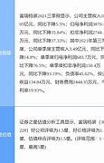 富瑞集团首予艺电买入评级及其对游戏产业的影响分析