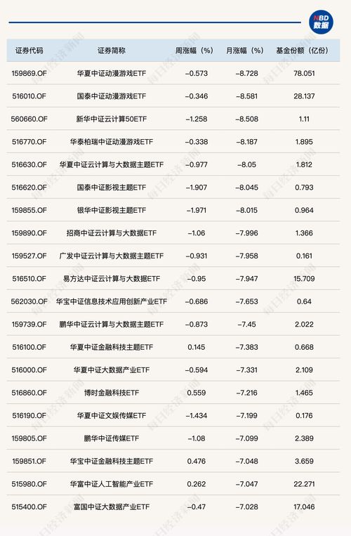 逾百家公司抛中期分红计划中期分红家数和总金额或创历史新高