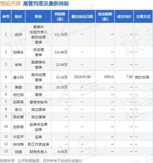 德邦证券暴雷