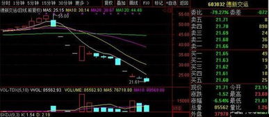 高裕金融公布达成复牌指引月日上午复牌