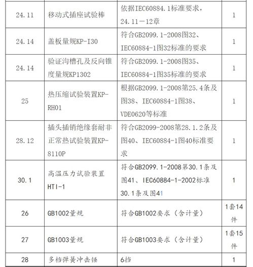 上海地区部分银行火速下调首套房贷利率降至%