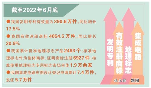 严查短期健康险畸形创新方向，监管连续三年要求险企自查药转保业务