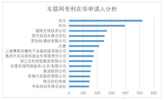 月日科创板主力资金净流出亿元